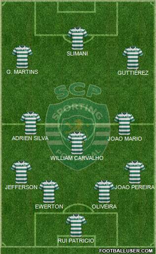Sporting Clube de Portugal - SAD Formation 2015