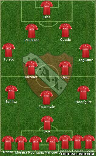 Independiente Formation 2015