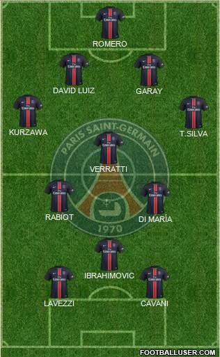 Paris Saint-Germain Formation 2015
