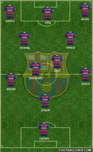 F.C. Barcelona Formation 2015