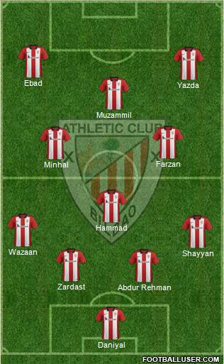 Athletic Club Formation 2015