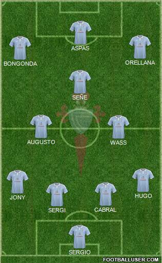 R.C. Celta S.A.D. Formation 2015