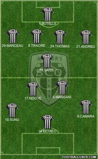 Angers SCO Formation 2015