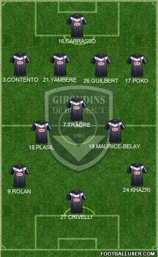FC Girondins de Bordeaux Formation 2015
