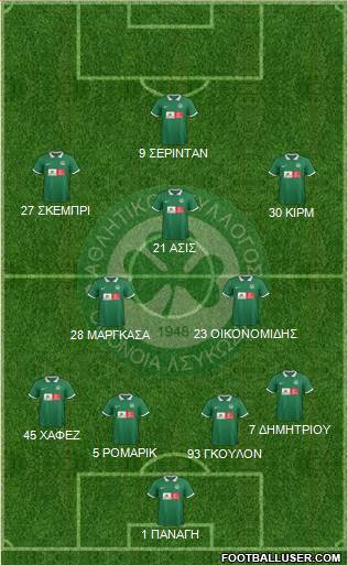 AS Omonoia Nicosia Formation 2015