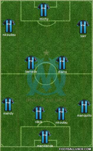 Olympique de Marseille Formation 2015