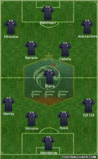 France Formation 2015