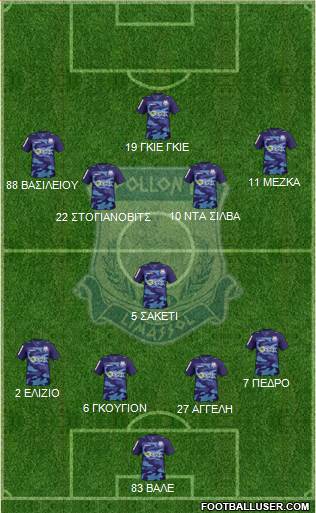 AMO Apollon Limassol Formation 2015