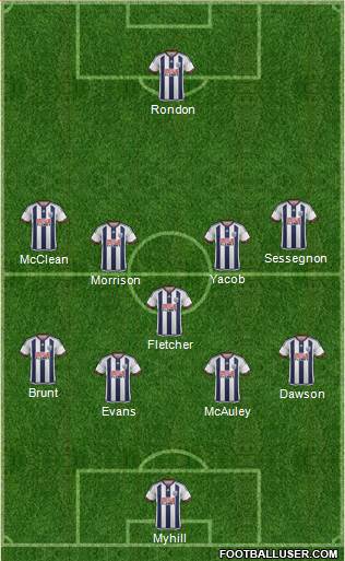 West Bromwich Albion Formation 2015