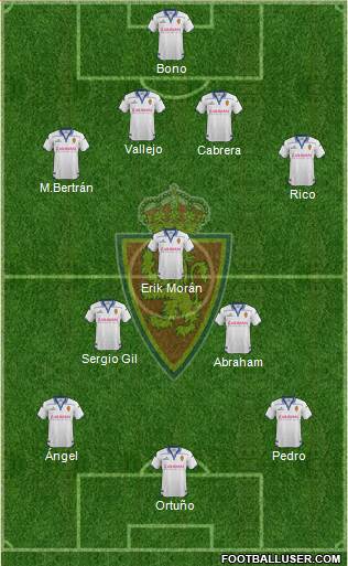 R. Zaragoza S.A.D. Formation 2015