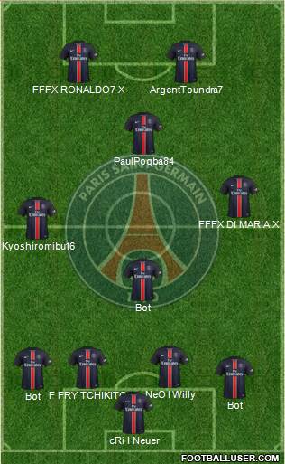Paris Saint-Germain Formation 2015