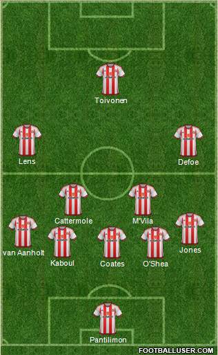 Sunderland Formation 2015