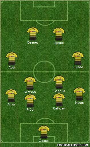 Watford Formation 2015
