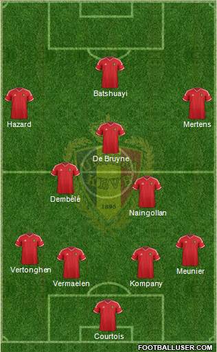 Belgium Formation 2015