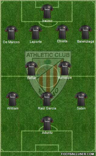 Athletic Club Formation 2015