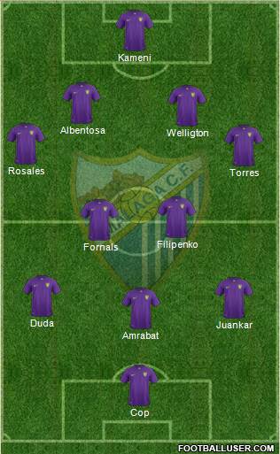 Málaga C.F., S.A.D. Formation 2015