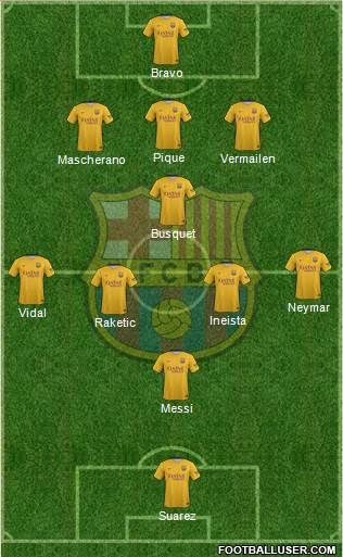 F.C. Barcelona Formation 2015
