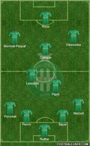 A.S. Saint-Etienne Formation 2015