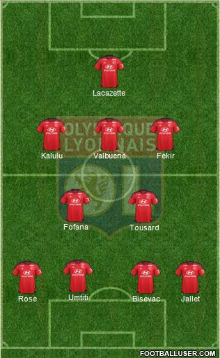 Olympique Lyonnais Formation 2015