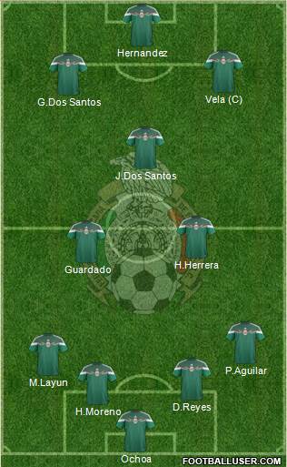 Mexico Formation 2015