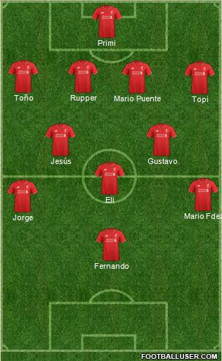 Liverpool Formation 2015