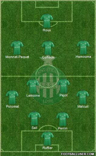 A.S. Saint-Etienne Formation 2015