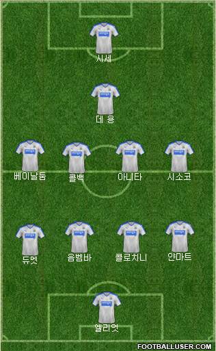 Newcastle United Formation 2015