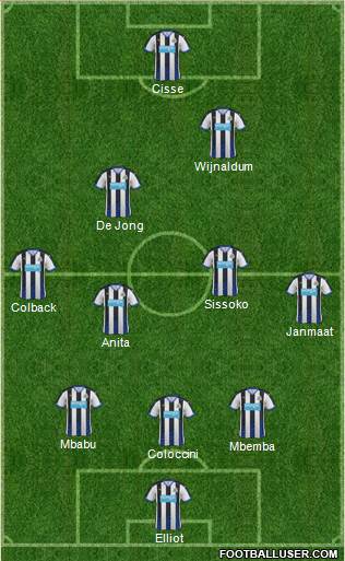 Newcastle United Formation 2015