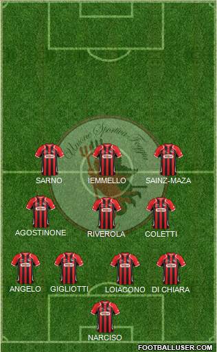 Foggia Formation 2015