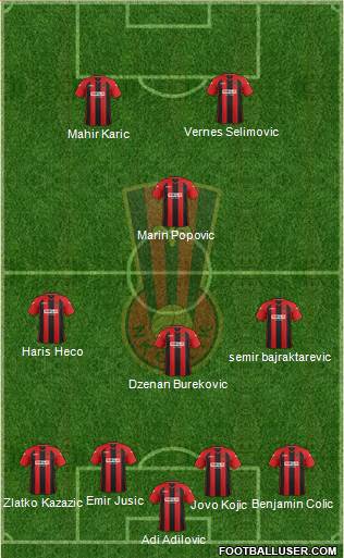 NK Celik Zenica Formation 2015