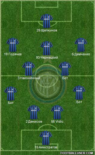 F.C. Internazionale Formation 2015