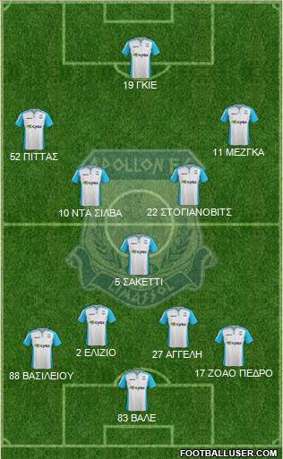 AMO Apollon Limassol Formation 2015