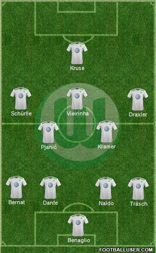 VfL Wolfsburg Formation 2015