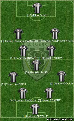 Angers SCO Formation 2015