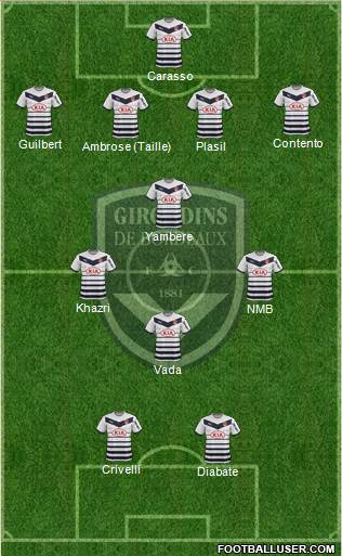 FC Girondins de Bordeaux Formation 2015