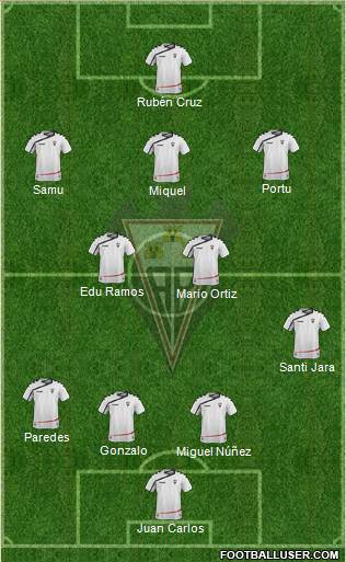 Albacete B., S.A.D. Formation 2015