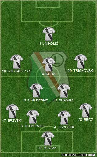 Legia Warszawa Formation 2015