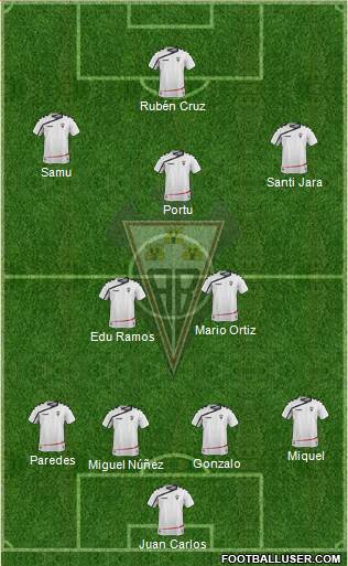 Albacete B., S.A.D. Formation 2015