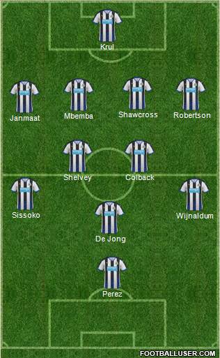Newcastle United Formation 2015
