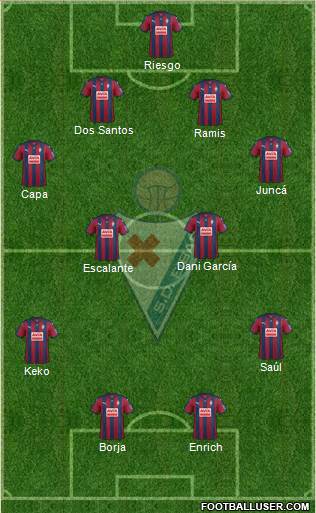 S.D. Eibar S.A.D. Formation 2015