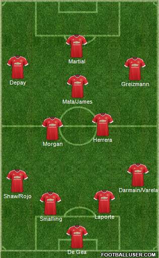 Manchester United Formation 2015