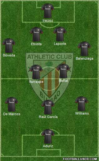 Athletic Club Formation 2015