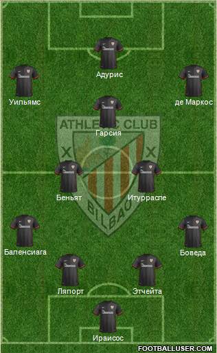 Athletic Club Formation 2015