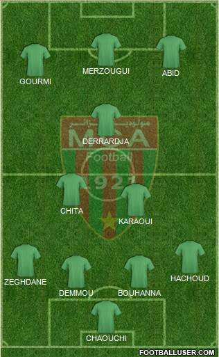 Mouloudia Club d'Alger 4-3-3 football formation