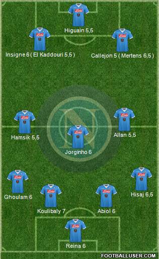 Napoli Formation 2015