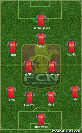 Football Club Nordsjælland Formation 2015