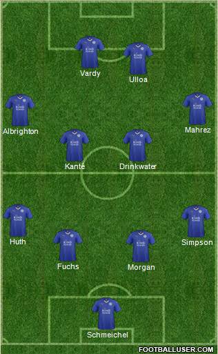 Leicester City Formation 2015