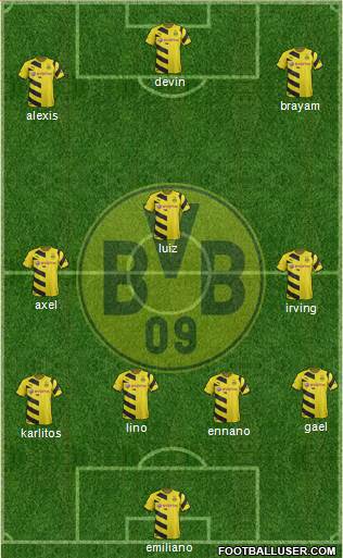 Borussia Dortmund Formation 2015