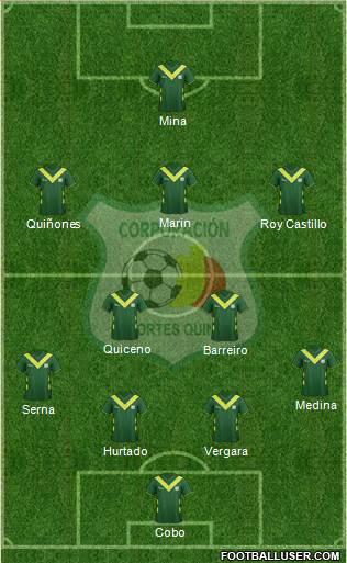 C Deportes Quindío 4-2-3-1 football formation