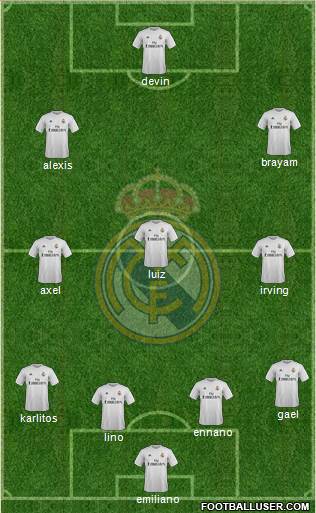 Real Madrid C.F. Formation 2015